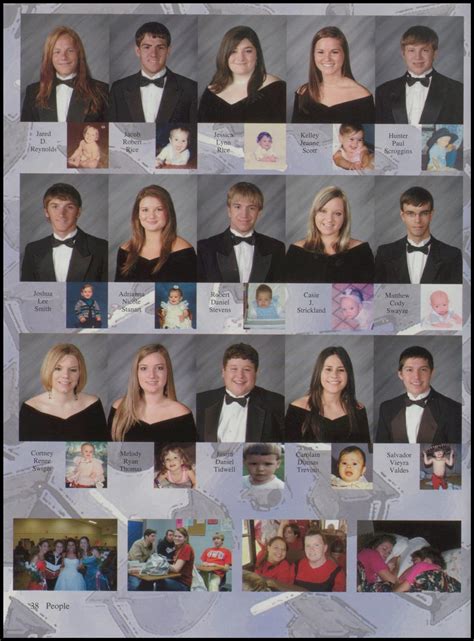 Yearbooks 2007