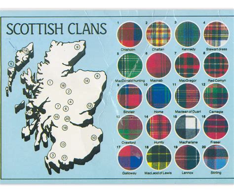 Scotch Scotland History Scotland Kilt Scotland Culture Great Scot