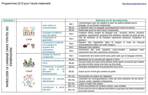 Progression Rituels Gs Programme Maternelle 2015 Rituels Maternelle Hot Sex Picture