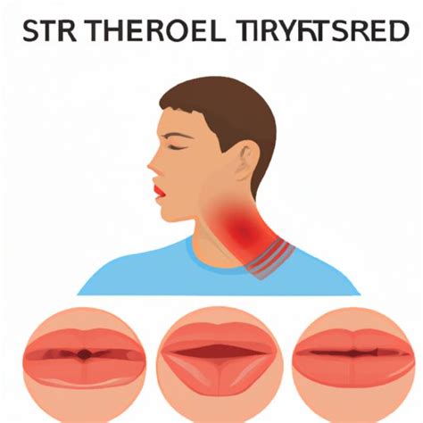 Understanding Strep Throat Symptoms What You Need To Know The Riddle