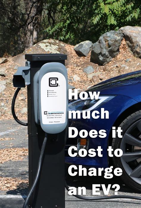 Car Charging Stations Cost