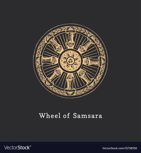 Samsara Wheel Life In Royalty Free Vector Image