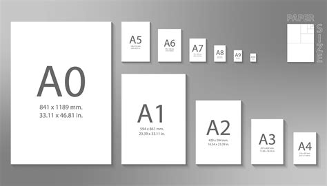 Paper Size Guide Interactive Paper Size Diagram Ar
