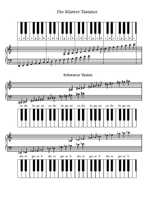 Laden sie klaviertastatur stockvektoren bei der besten. Klavier-Tastatur (mit Orientierungslinien).pdf