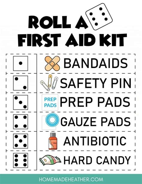 First Aid Printable Sheets