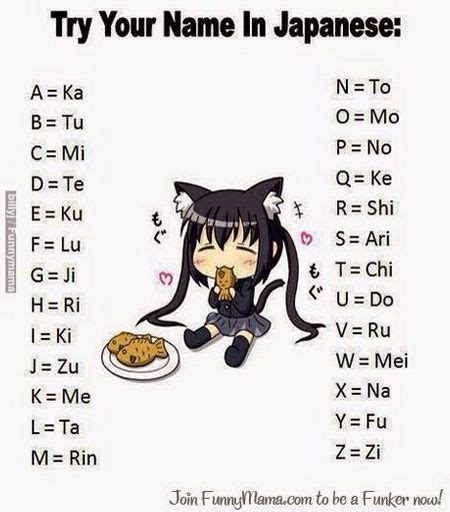 What Is Youre Japanese Name Anime Amino