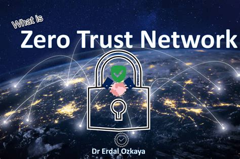 What Is Zero Trust And Why Is It So Important
