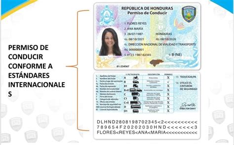 Datos Importantes Sobre La Nueva Licencia De Conducir En Honduras My
