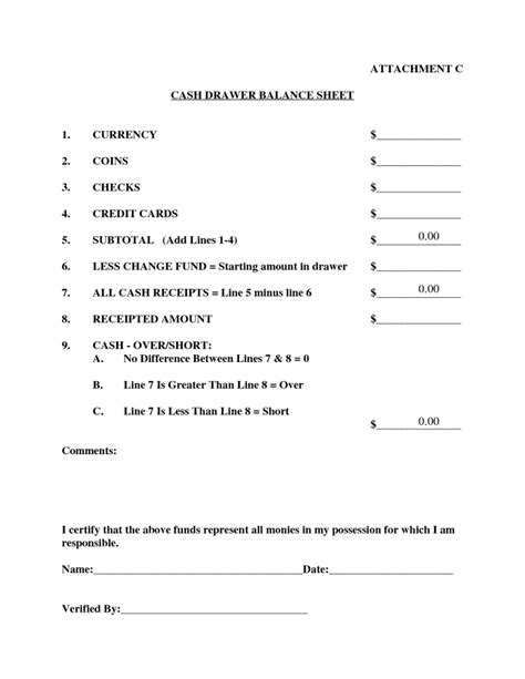 Cash Drawer Balancing Sheet Charlotte Clergy Coalition