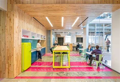 The Capital One Lab By Studio Oa