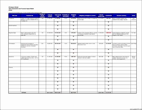 9 Risk Assessment Matrix Template Excel Sampletemplatess