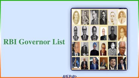 Rbi Governor List From 1935 To 2024 Pdf New Updated