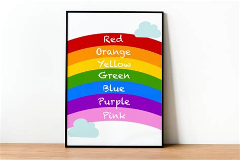 Colors Of The Rainbow Educational Poster For Kids Boys Girls Etsy
