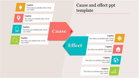 Cause And Effect Ppt Template Powerpoint Presentation