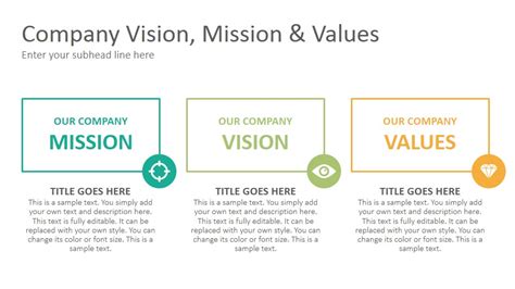 Vision And Mission Statements Powerpoint Presentation Template