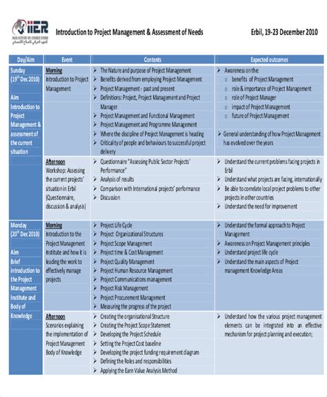 32 Free Needs Assessment Templates