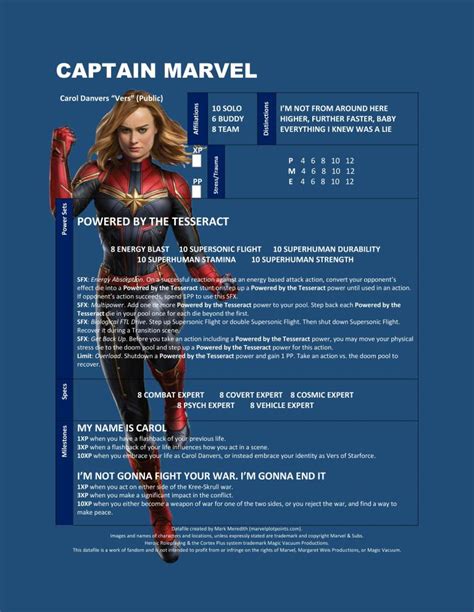 Hero Datafile Captain Marvel Mcu Marvel Plot Points