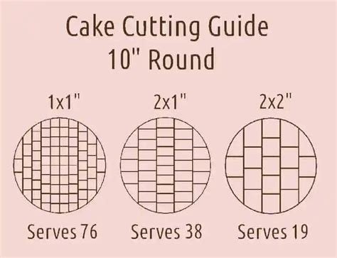 Cake Cutting Guide By Tasty Bakes And Wedding Cakes