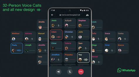 Whatsapp Now Supports 32 People In A Group Voice Call Technology News