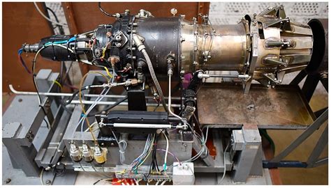 Machines Free Full Text Robust Control Of Small Turbojet Engines