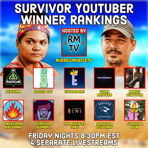 Who Is Excited For The Survivor Youtuber Winner Rankings Rsurvivor