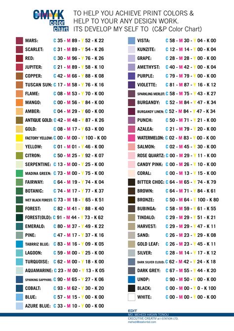 Printable CMYK Color Chart