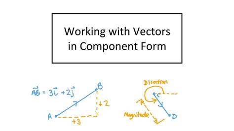 Video Working With Vectors In Component Form Nagwa
