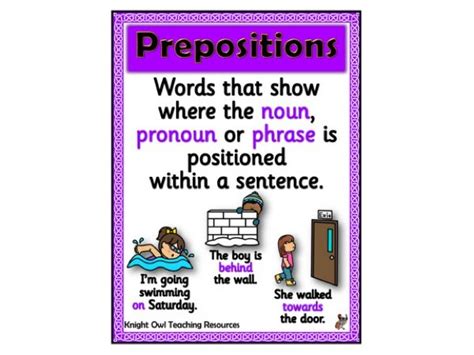 Preposition Poster Teaching Resources