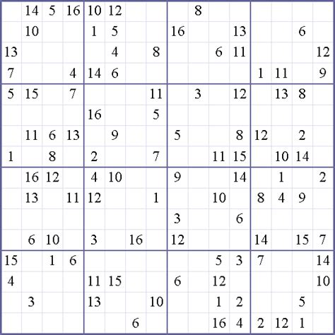 Each row, column, and box 4x4 must contain the numbers 0 through 9 and the letters a, b, c, d, e, f exactly once. Sudoku 16×16 Printable That are Genius | Brad Website