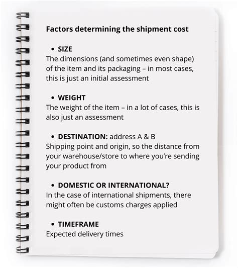 How To Determine And Optimize Shipping Costs