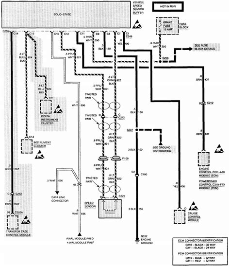 Learn about the wiring diagram and its making procedure with different wiring diagram symbols. I have a 93 s10 blazer 4x4 (cpi) which i have converted the original transfer case np233c ...
