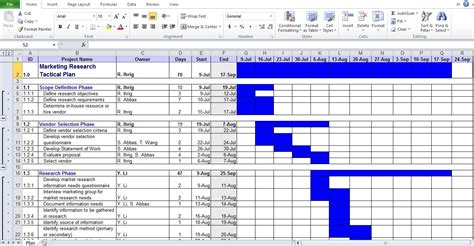 business plan template excel business plan template