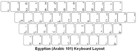 Windows Arabic Keyboard Layout For Mac Keyboards Dateslasopa