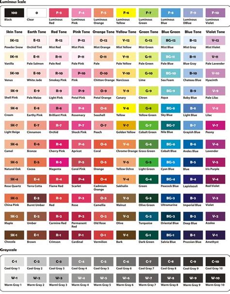 Crayola Color Chart With Names Alcohol Based Art Marker Showdown