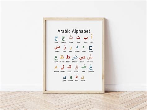 Arabic Alphabet Poster Arabic Wall Art Digital Download Etsy