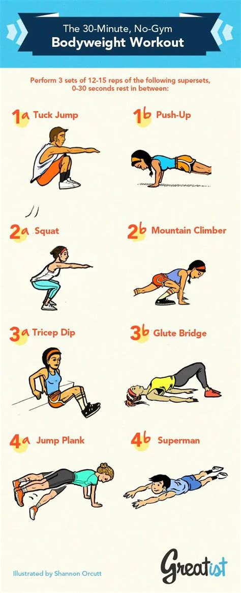 Infographic A 30 Minute Bodyweight Workout