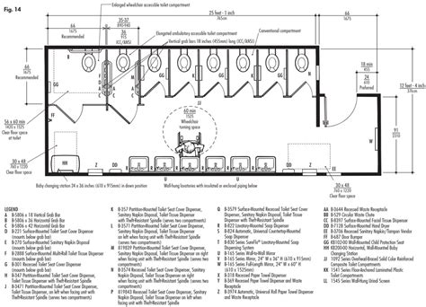 There is a limitation on the height, which is 48 inches for all accessories, even the. Accessories in Public Restrooms | ADA Guidelines - Harbor ...