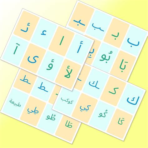 Arabic Alphabet Letters Positions Printable Letters Harakat Madd