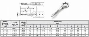 Stainless Steel Eye Bolt With Shoulder Ring Ss Eye Bolt Screw Anchor