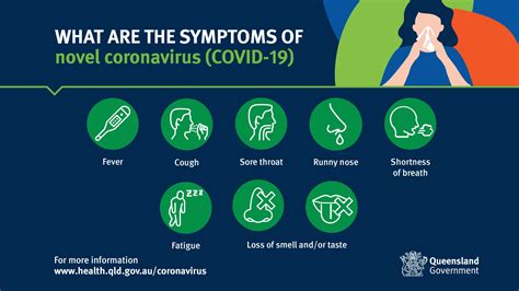 Queensland government, city east qld. COVID-19 (novel coronavirus) | Townsville Hospital and ...