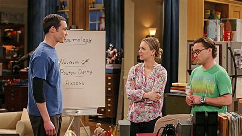 ‘big Bang Theory Cast Will Likely Win Wage Dispute With Cbs Insider
