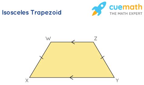 Trapezoid Shape Properties Formula Definition Examples