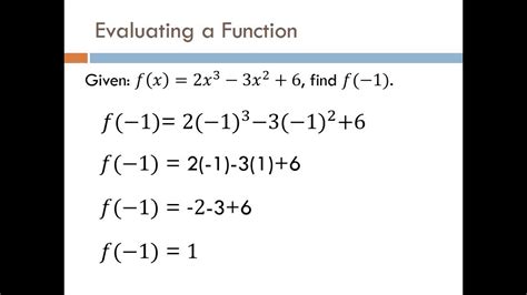 Function Notation Youtube