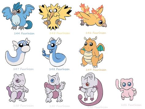 Meet The Rare And Powerful Legendary Cute Pokemon In The Franchise