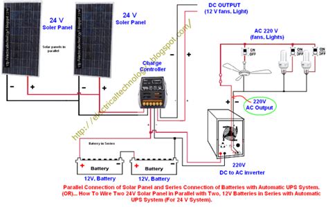 Caravan Solar Panel Wiring Diagram Herbalens