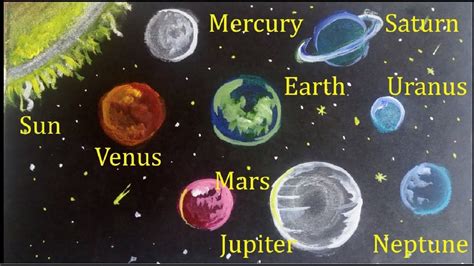 Space Planets Solar System Drawing