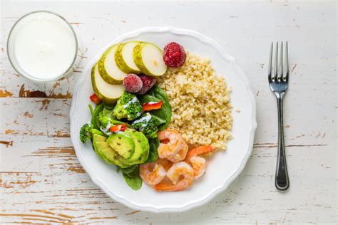Healthy Eating Mindful Eating Food Plate Be Well Keep Well