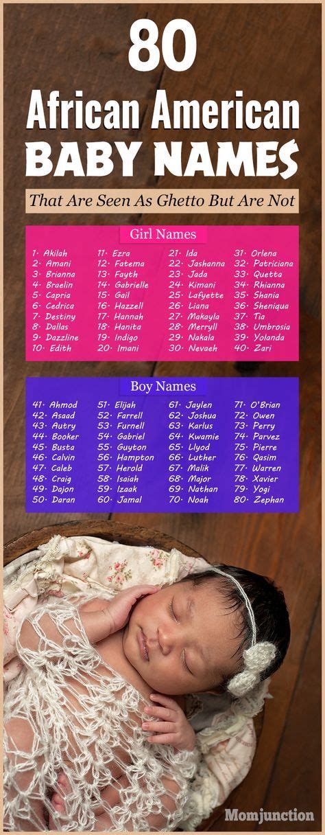 80 Popular African American Baby Names With Meanings African American