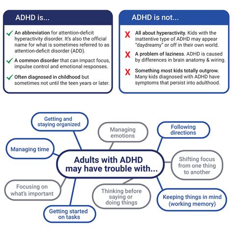 What Is Adhd An Overview Of The Causes And Signs Of Adhd Verdugo Psychological Associates