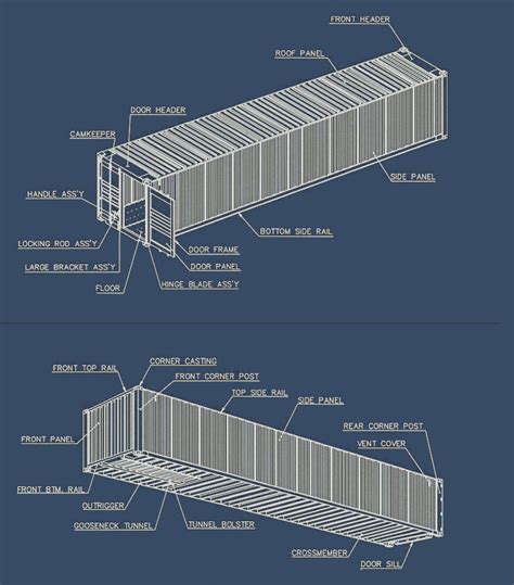 Container Details